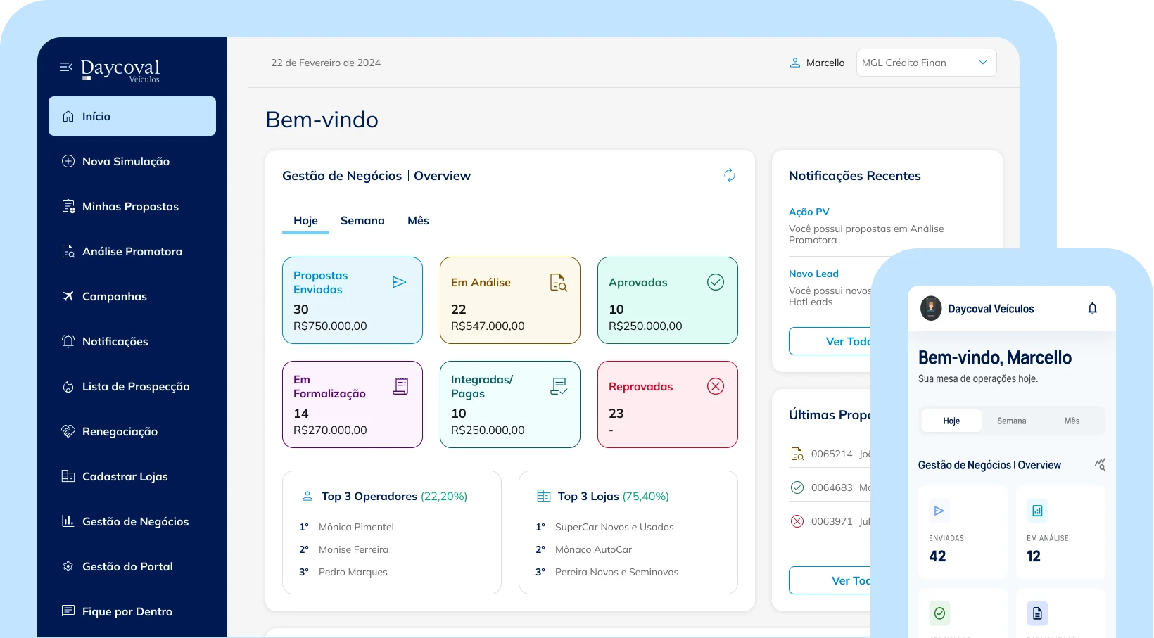 Mockup do projeto — produto digital